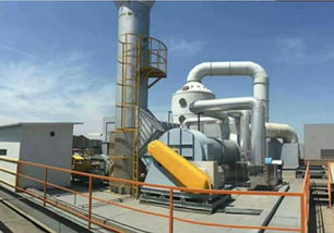 受歡迎的錢包廢氣處理