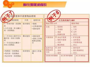 看完這組5s教程漫畫,你就能知道從哪里改善工廠現場環境