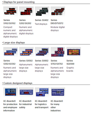 SIEBERT顯示面板產(chǎn)品報(bào)價(jià)及上海戈曼機(jī)電設(shè)備在環(huán)境工程中的應(yīng)用