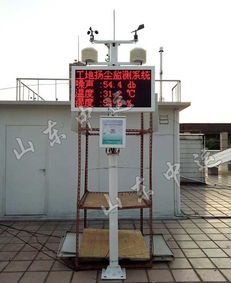 環境監測系統 價格、廠家與直銷模式全解析